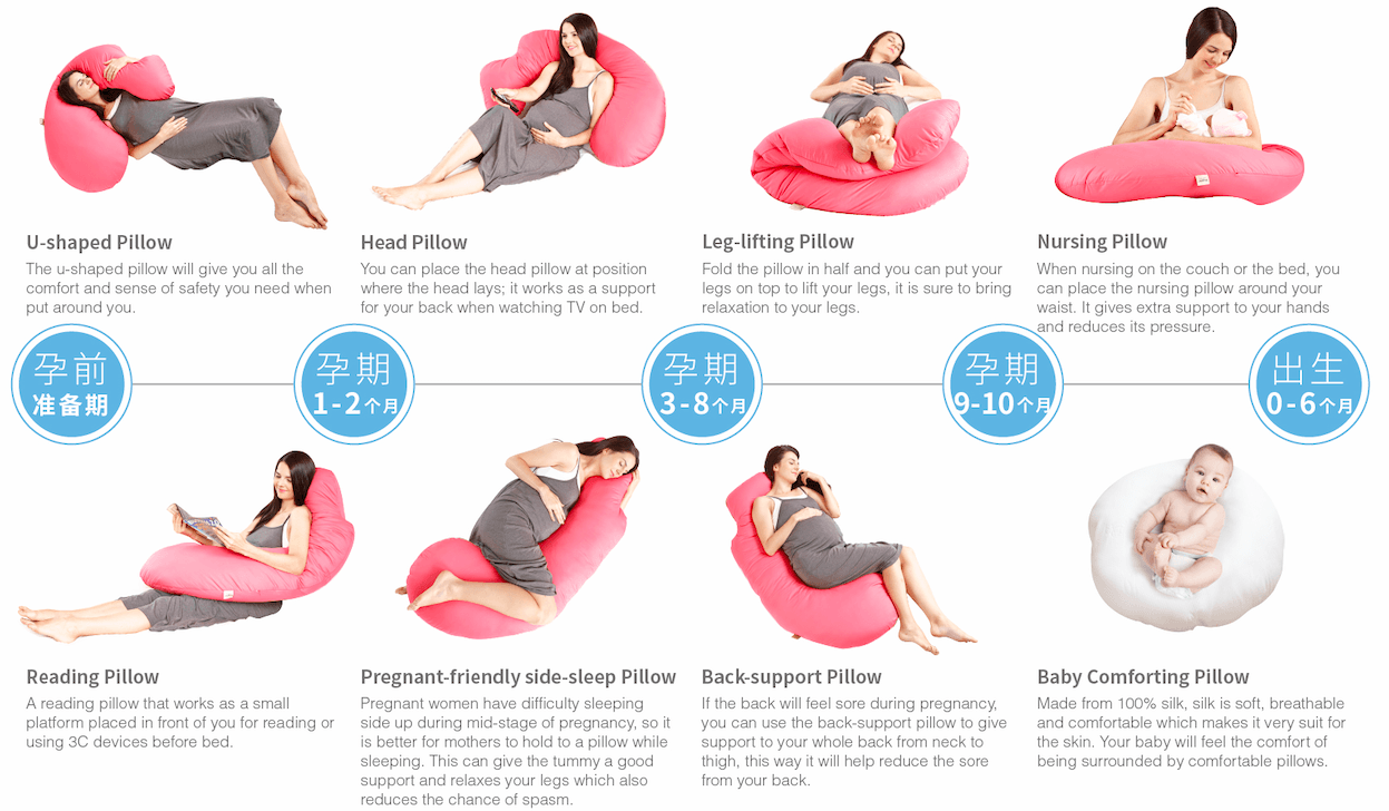 Comfort Series Maternity Pillow - Cooling Touch (Mint Green)